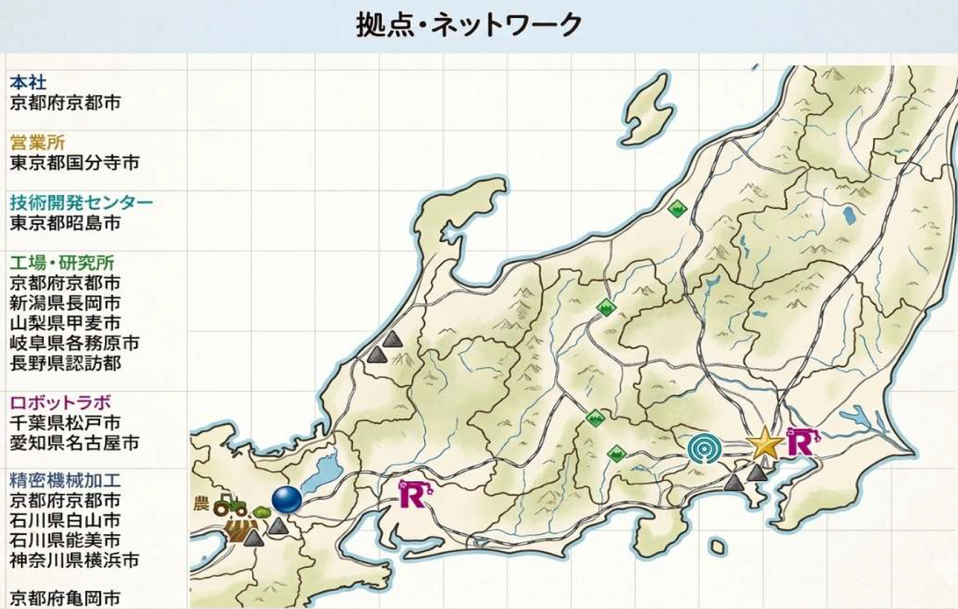 玉山工業グループ 国内ネットワークマップ